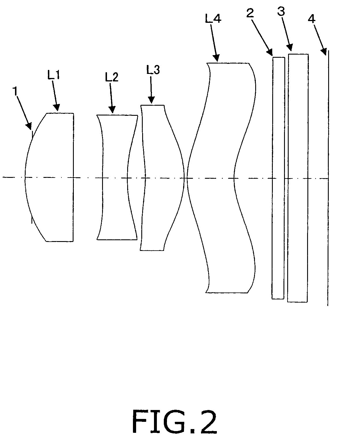 Imaging lens array