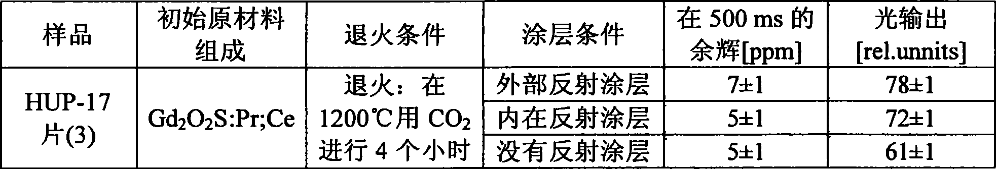 Scintillation element, scintillation array and method for producing the same