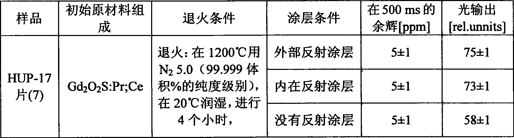 Scintillation element, scintillation array and method for producing the same