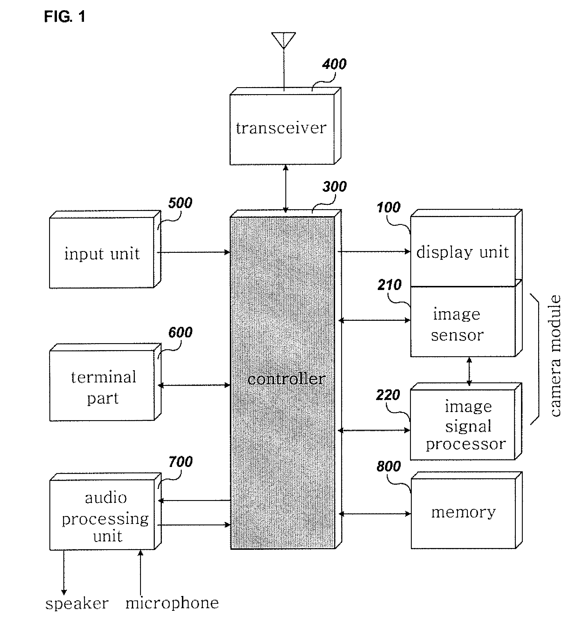 Flat display panel and method of manufacture