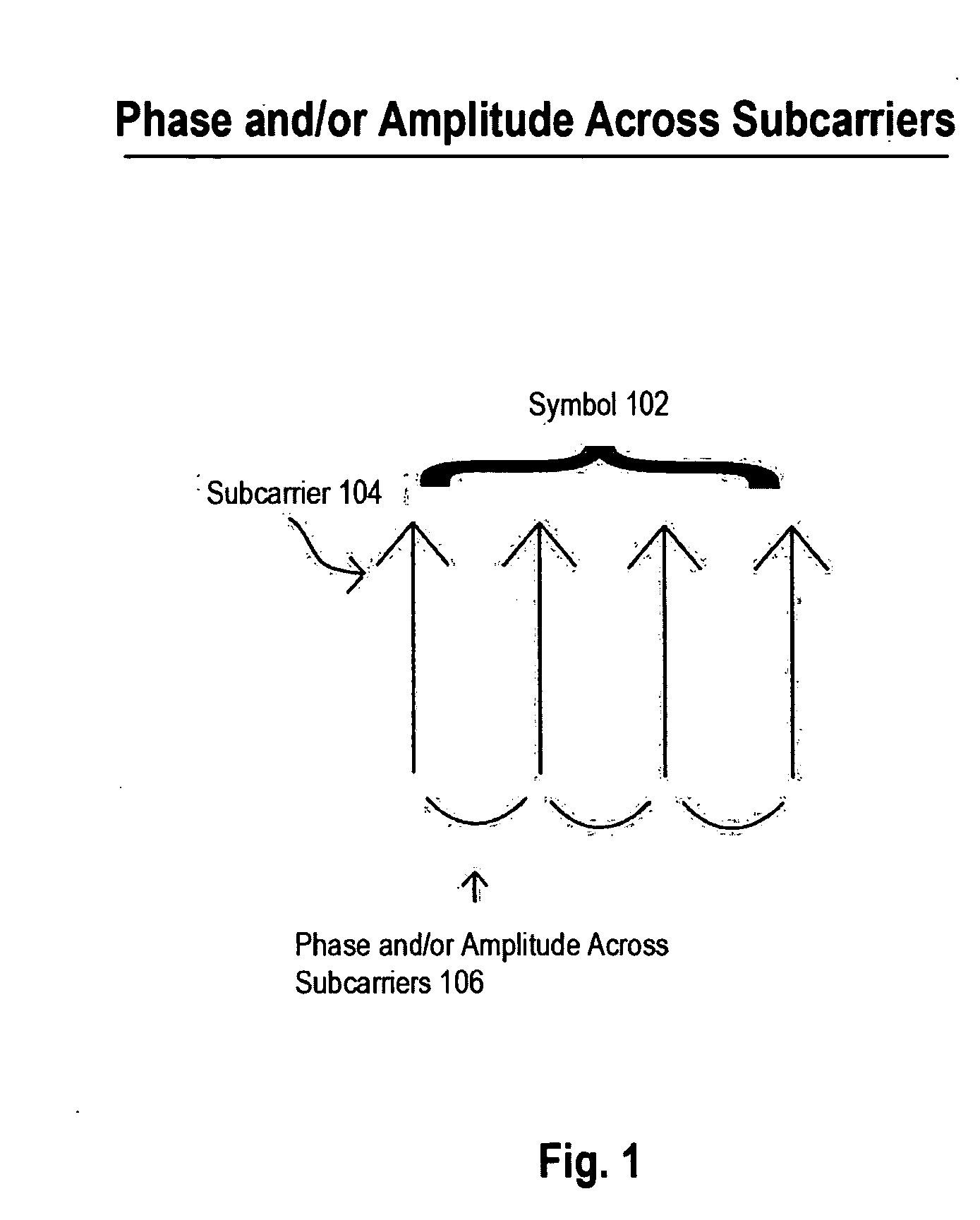 Method to demodulate amplitude offsets in a differential modulation system