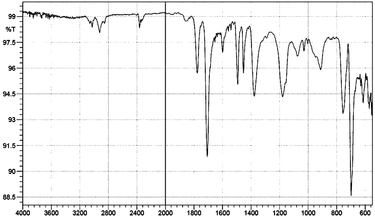 Preparation method of styrene-maleic anhydride-nitrophenyl maleimide terpolymer