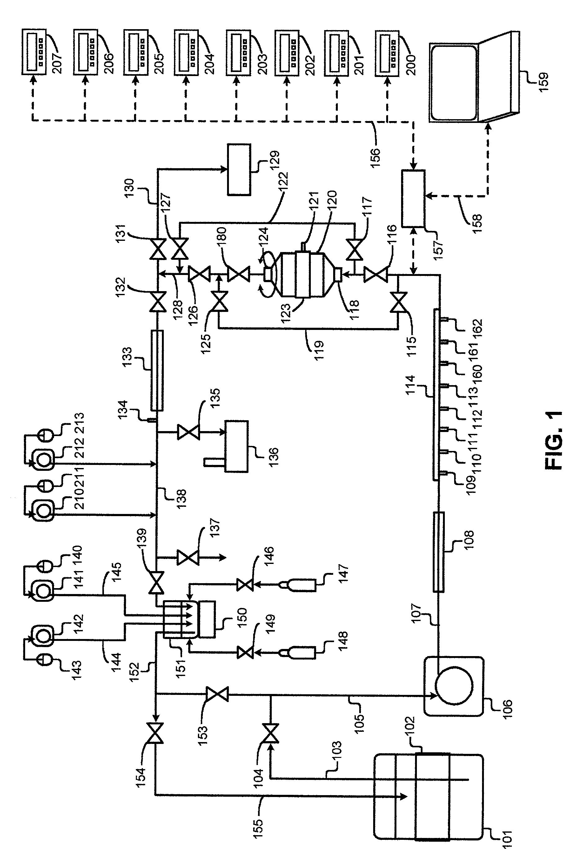 Method of islet isolation using process control