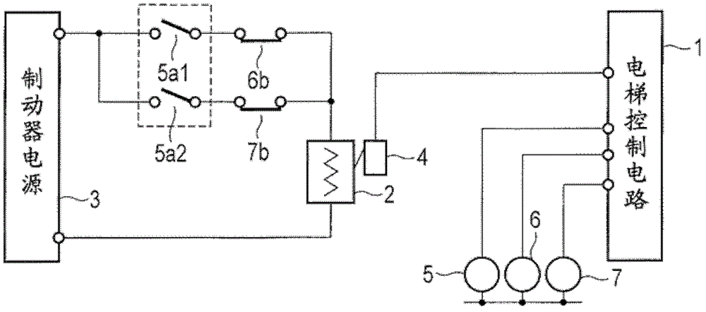 Control device for brake of elevator