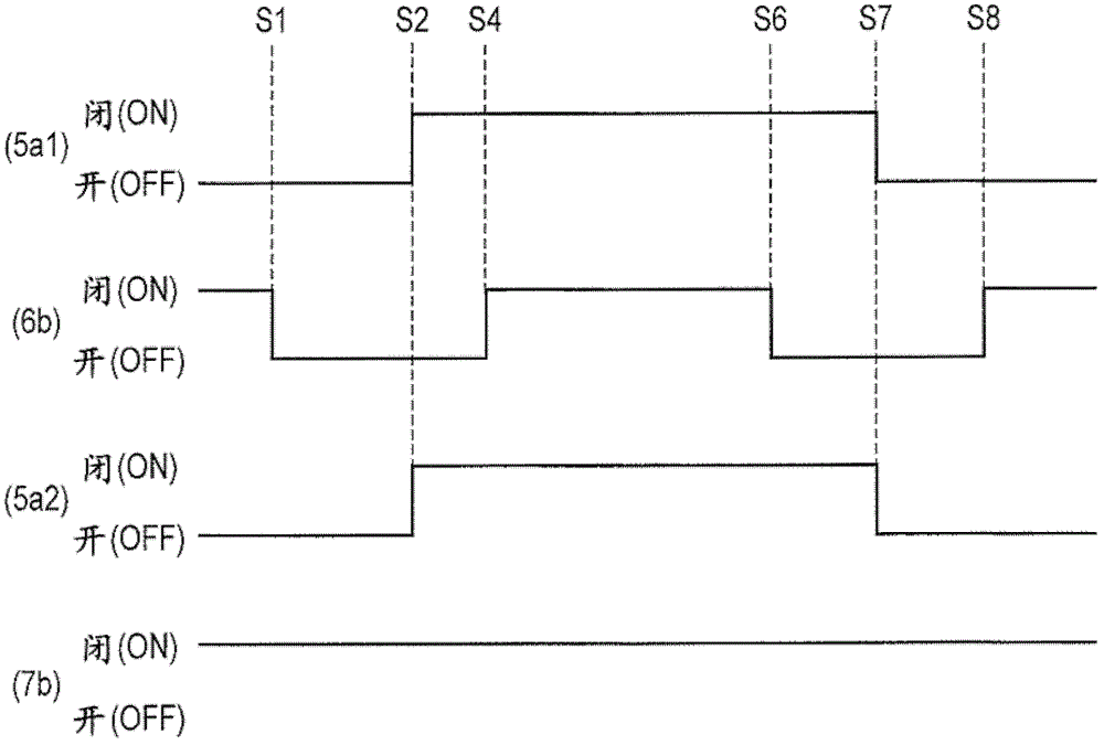 Control device for brake of elevator