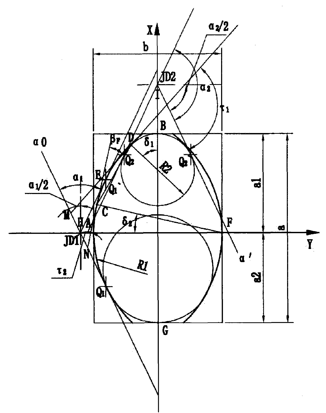 A Computer Aided Design Method for Egg-shaped Shell Line