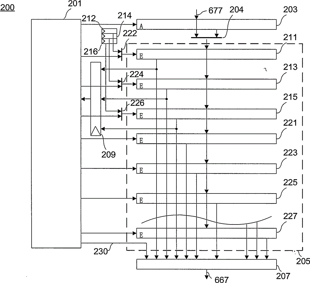 Instruction set transition system and method