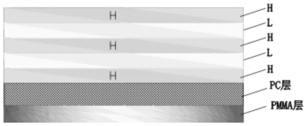 3D composite sheet and its preparation method