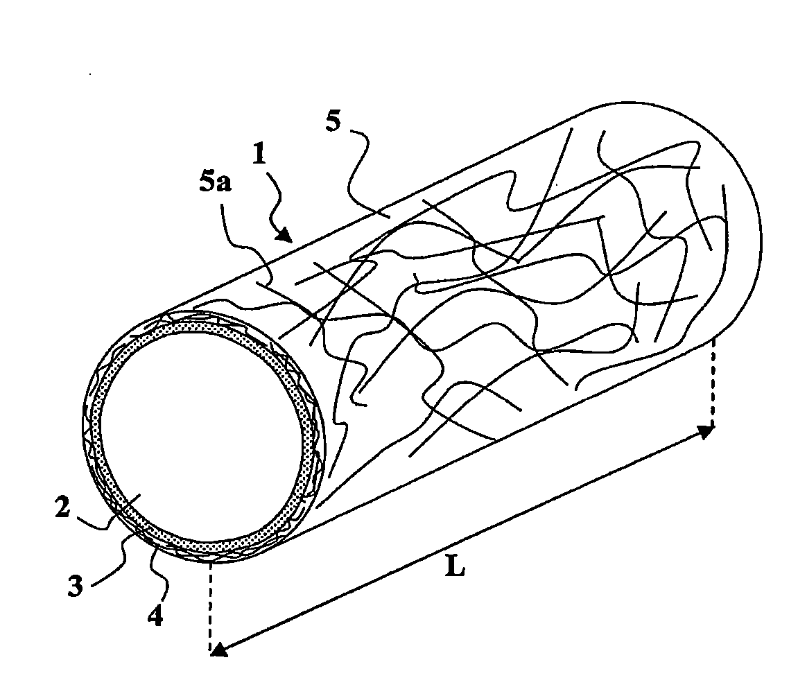 Composite Wire For Electrical Discharge Machining