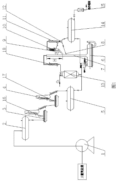 Method and device for producing electronic grade phosphorus oxychloride