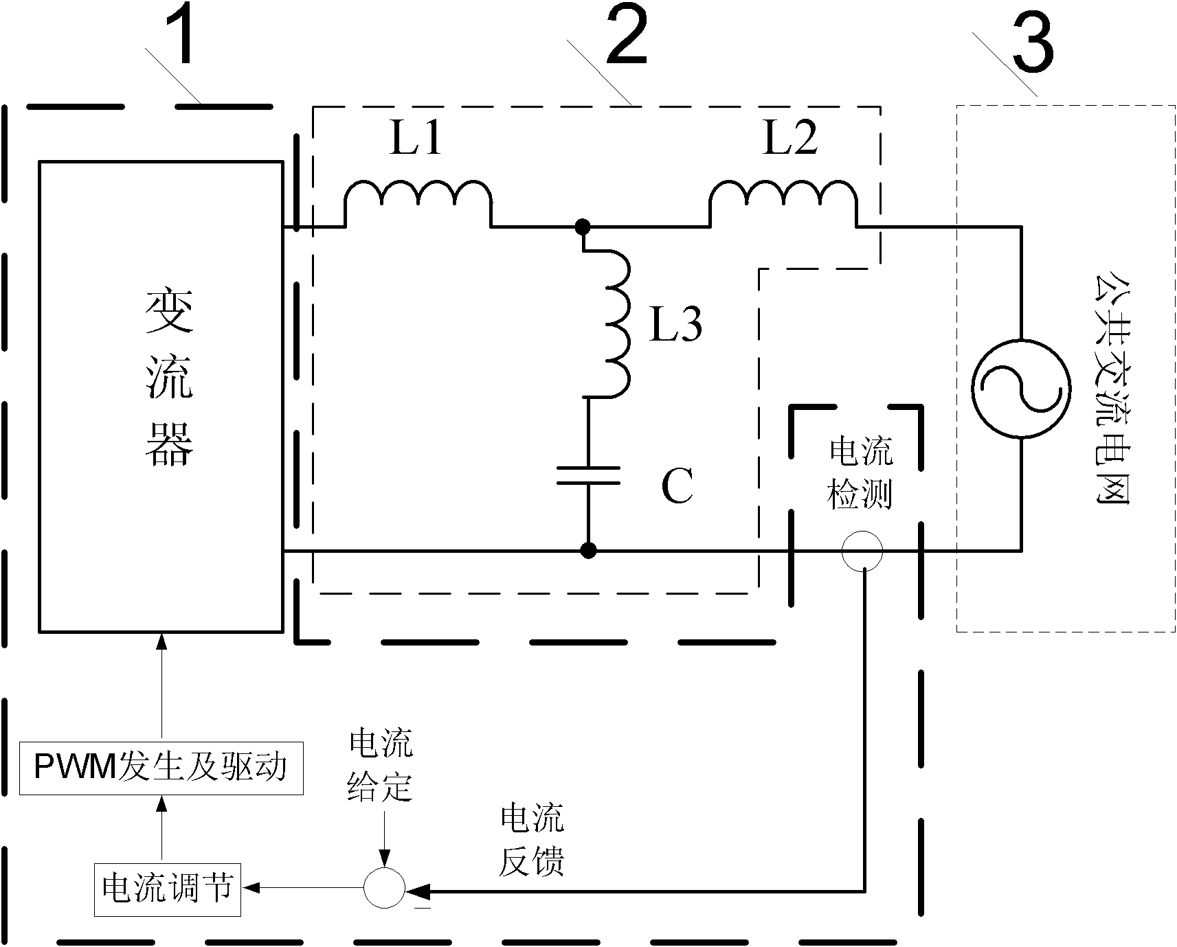 Filter for specific frequency current bypass