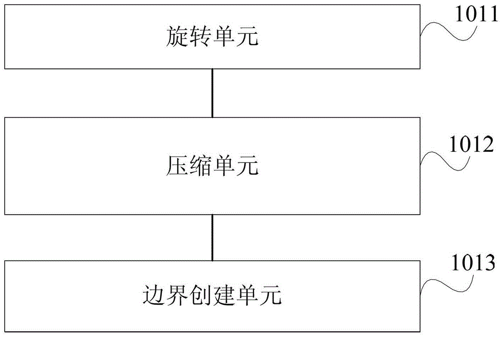 Intelligent drawing method and system of sedimentary facies map for oilfield exploration and development