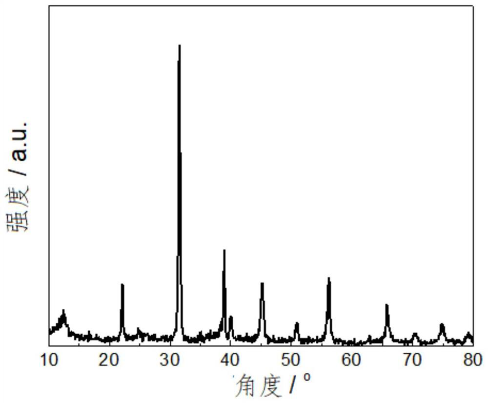 A kind of ultra-high dielectric constant composite material, its preparation method and application