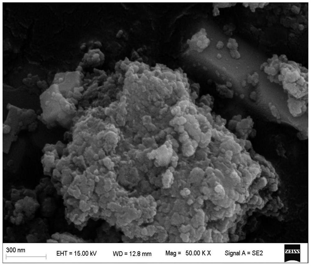 A kind of ultra-high dielectric constant composite material, its preparation method and application