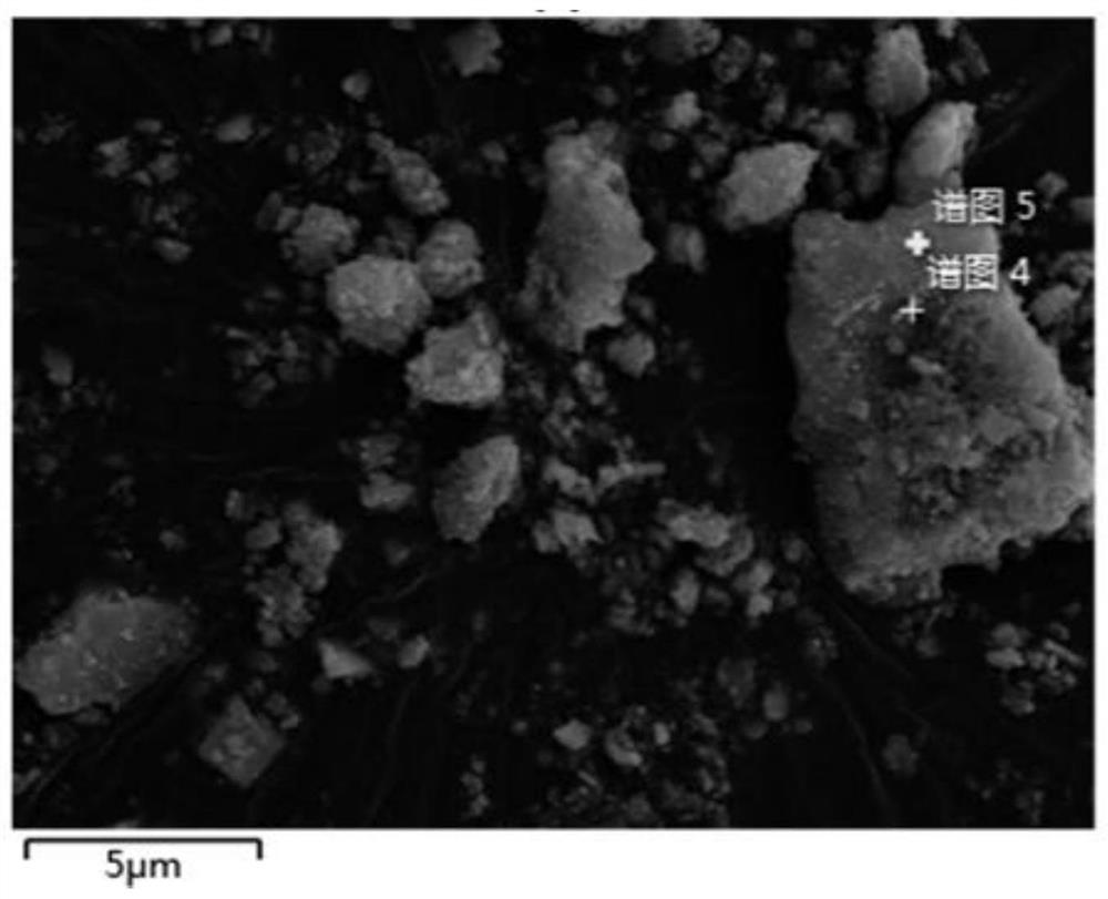 A kind of ultra-high dielectric constant composite material, its preparation method and application