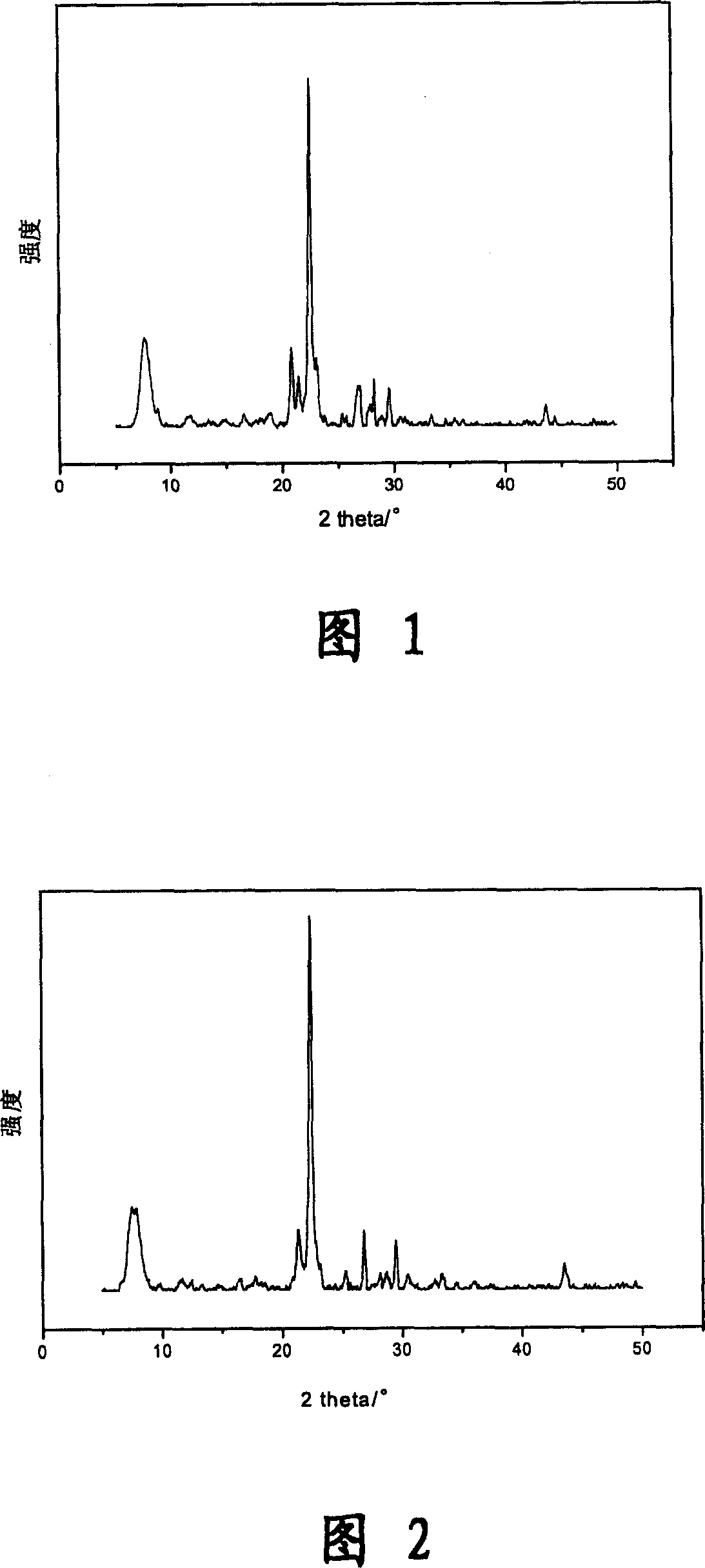 Beta type molecular sieve and method of manufacturing the same