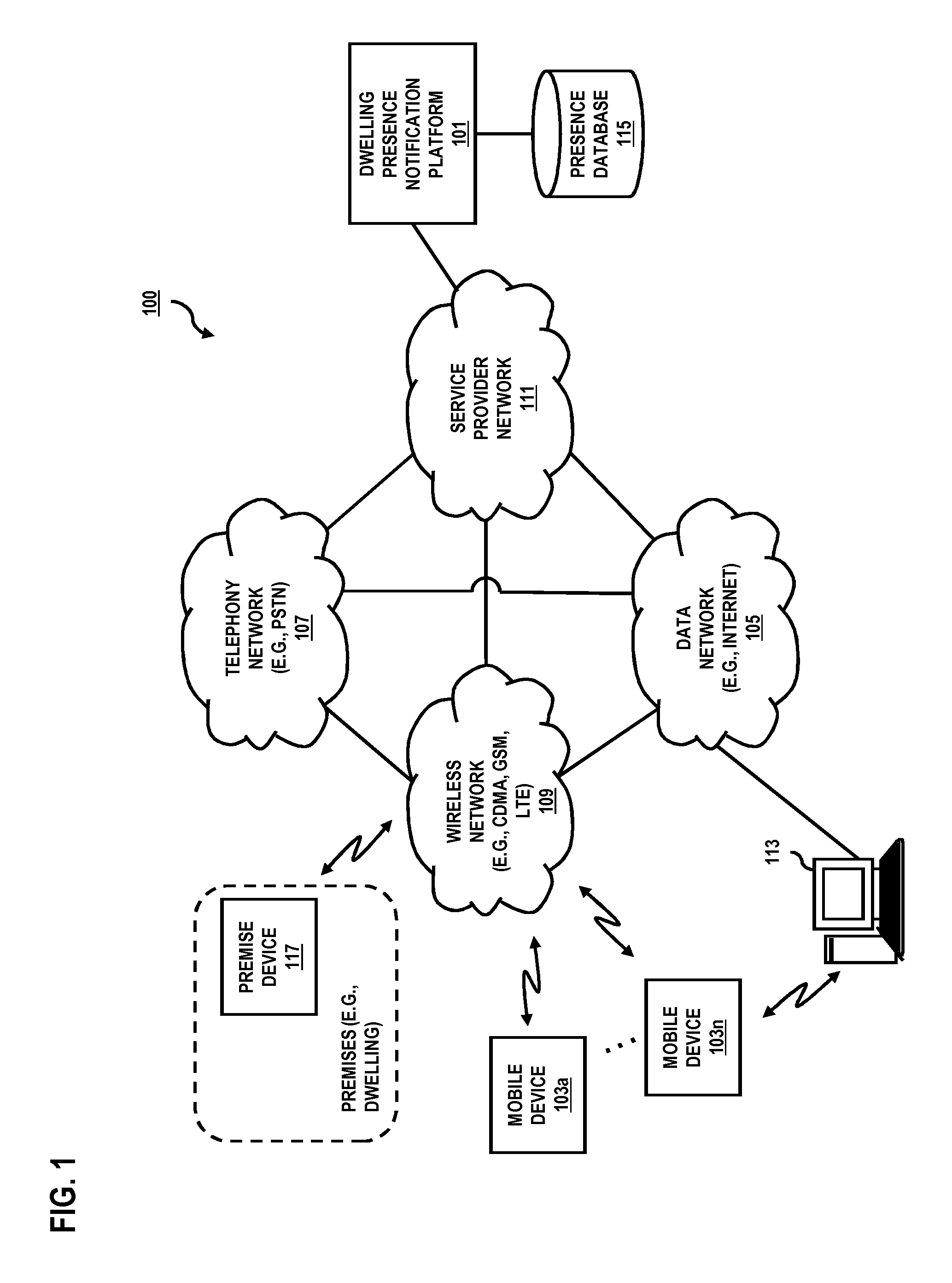 Method and system for providing presence-based communication over a cellular network for a dwelling