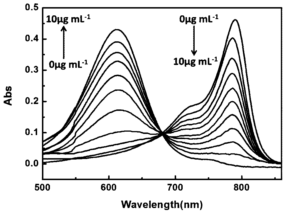 A kind of organic compound and its application