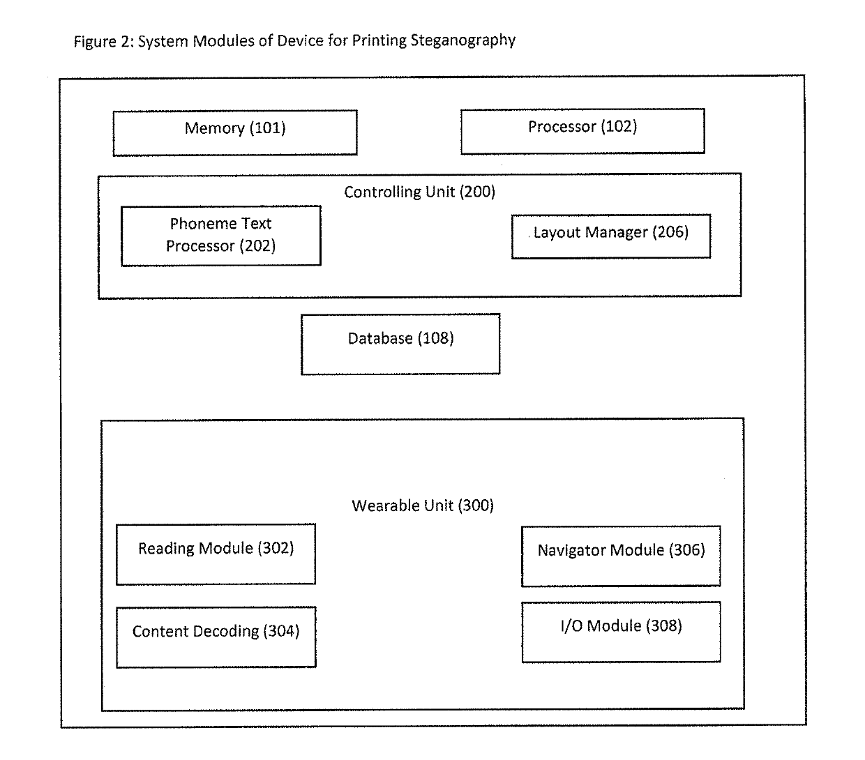 Apparatus and method for printing steganography to assist visually impaired