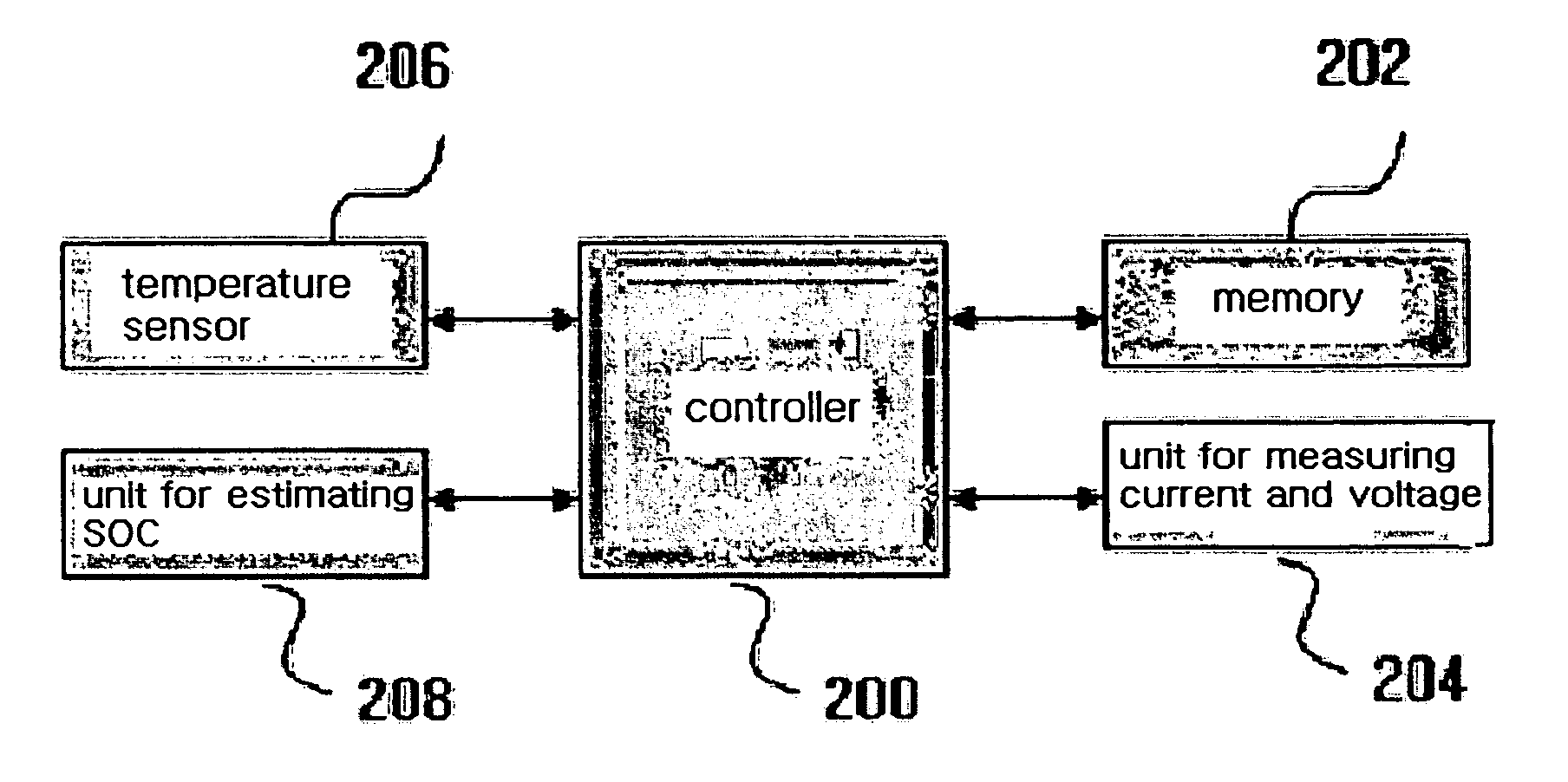 Method and apparatus for estimating maximum power of battery by using internal resistance of the battery