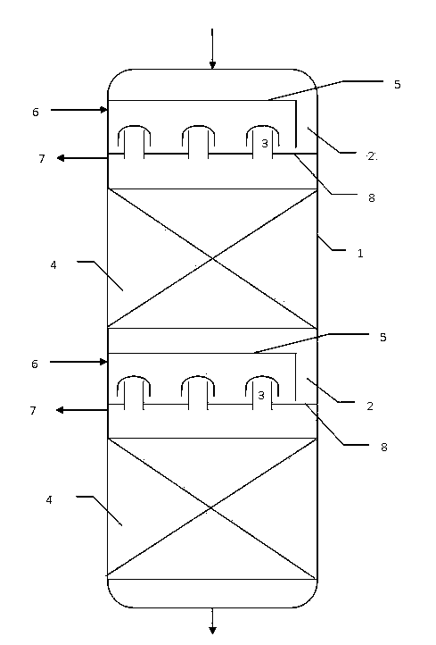 A two-phase hydrogenation reactor and a two-phase hydrogenation method