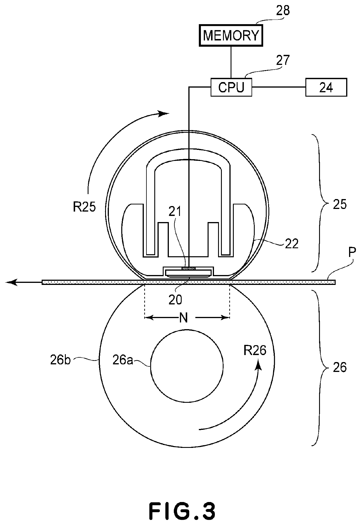 Image forming apparatus configured to set a start of a feeding operation based on a value related to a rate of temperature rise for a fixing portion