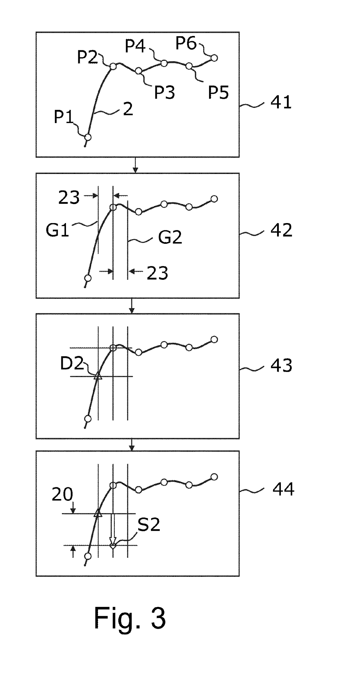 Monitoring a discharge in a plasma process