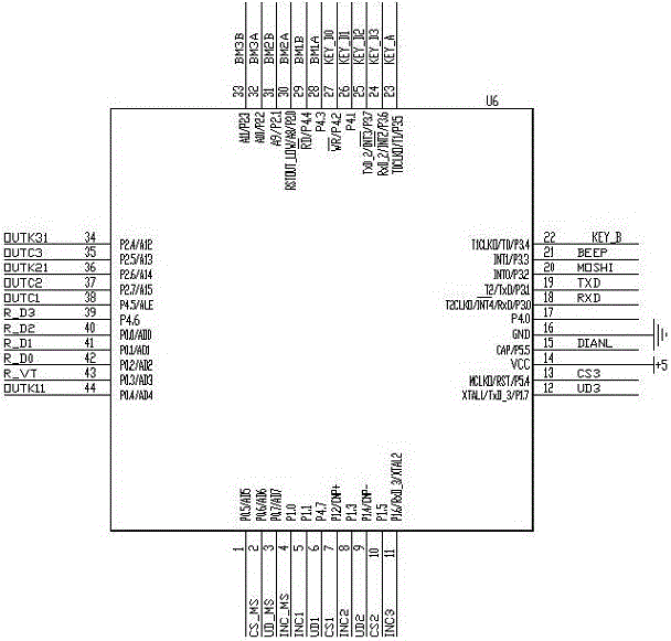 Electronic meridian therapeutic instrument with low fault rate