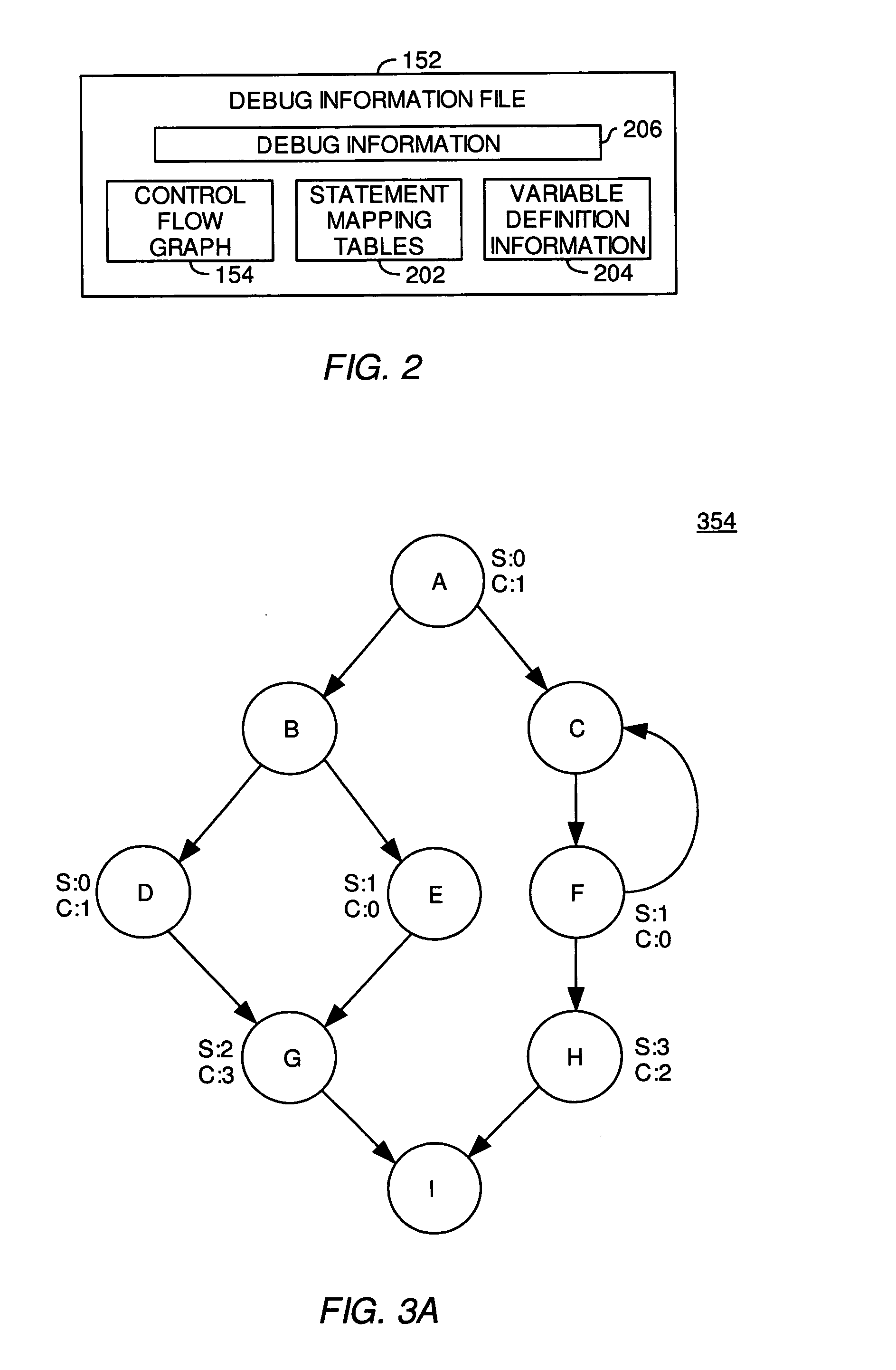 Method of tracing back the execution path in a debugger