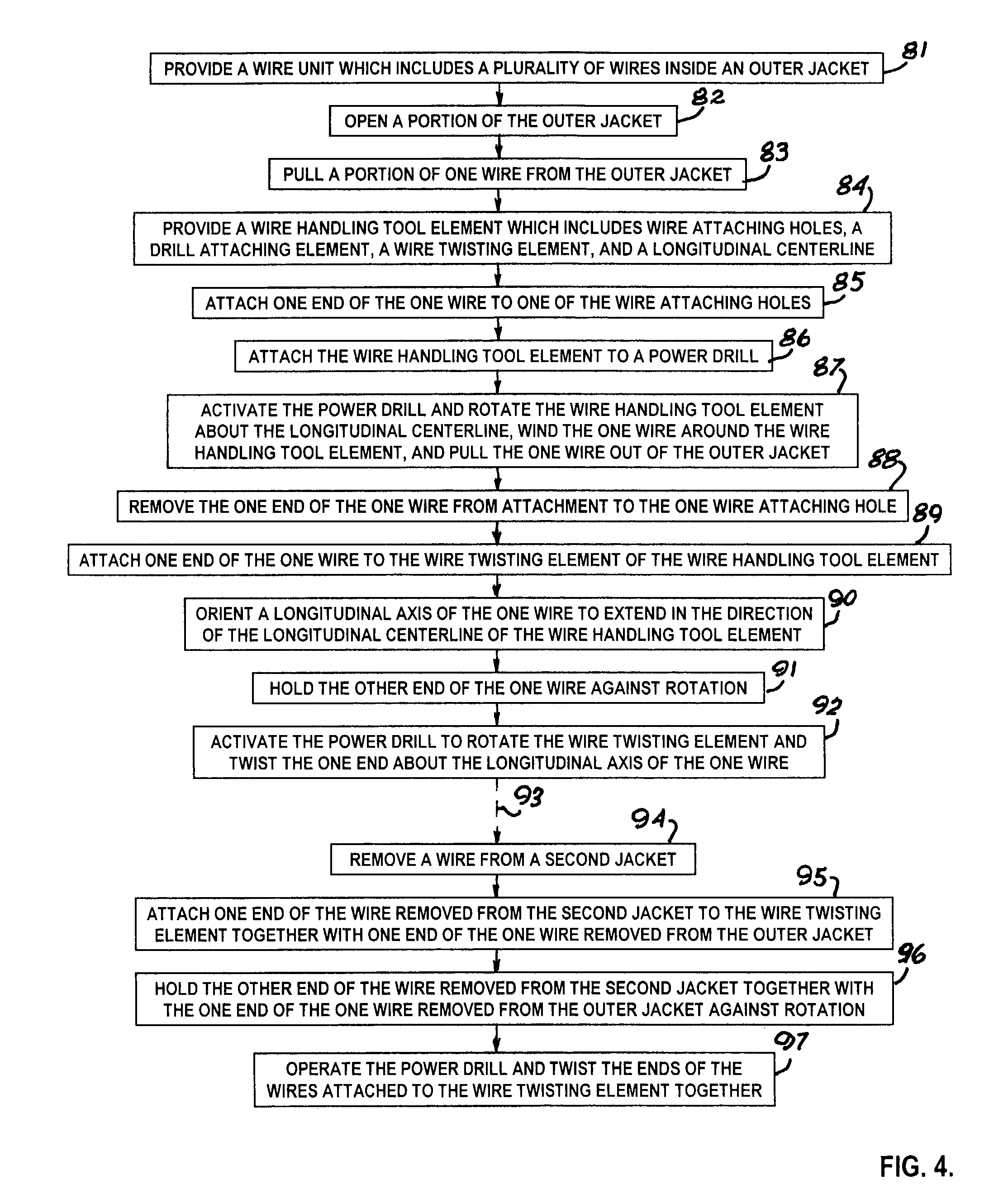 Wire handling tool element and method of use thereof