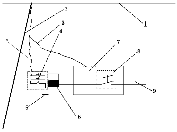 Method for preventing induced electricity from hurting people during testing of power frequency parameters of circuits