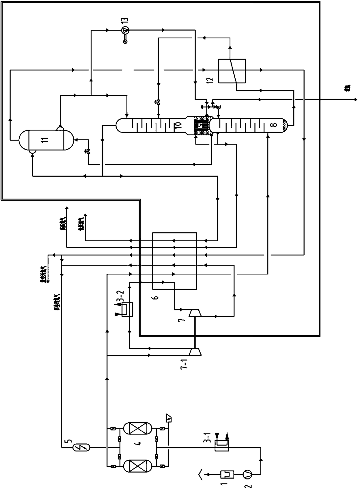 Pure nitrogen preparation device and process