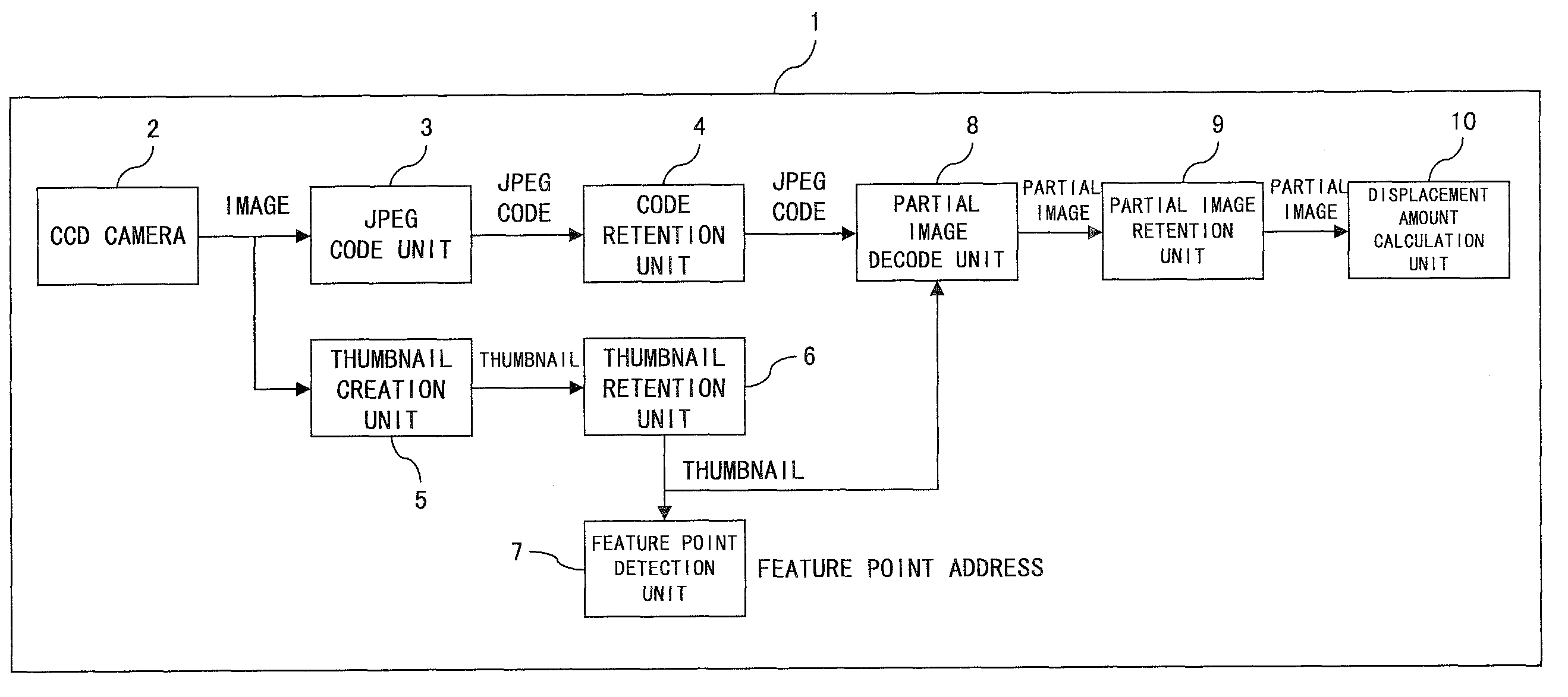 Imaging apparatus