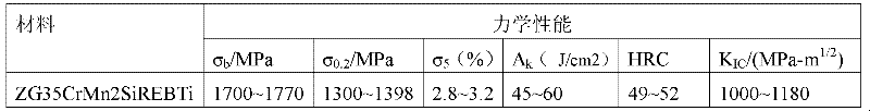 Martensite wear resistant steel and manufacturing method thereof