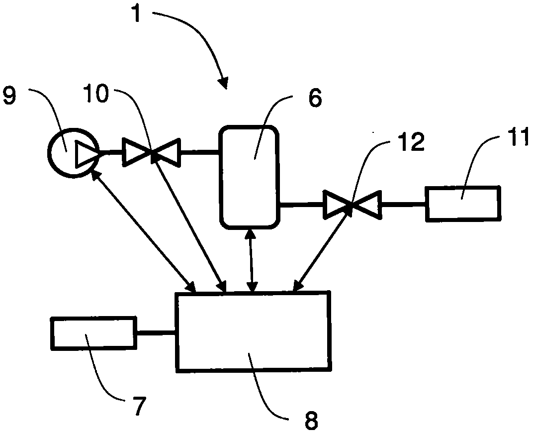 Safety Braking Apparatus and Method for Safe Braking of an Autonomous Vehicle