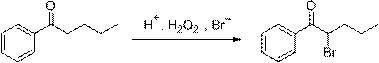 Preparation method of alpha-bromo aromatic ketone compounds