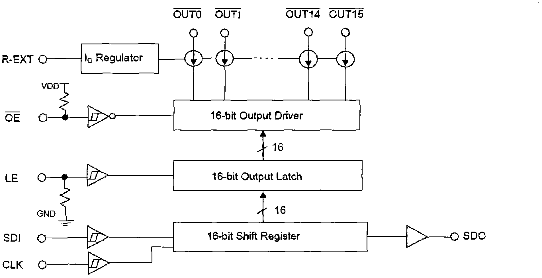 Ordinary constant flow source driving chip-based method for controlling grey scale display of light-emitting diode (LED)