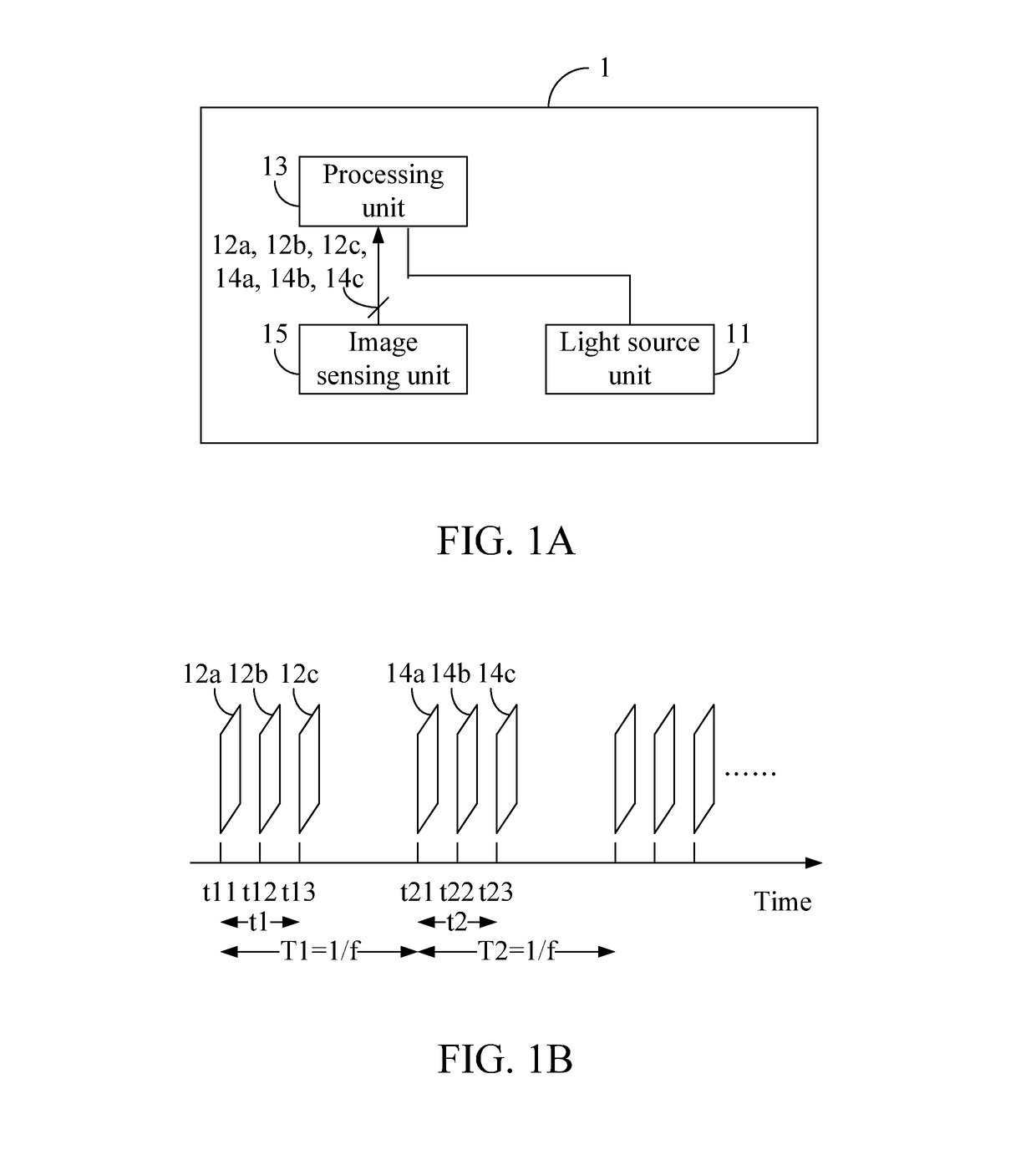 Optical processing apparatus and light source luminance adjustment method thereof