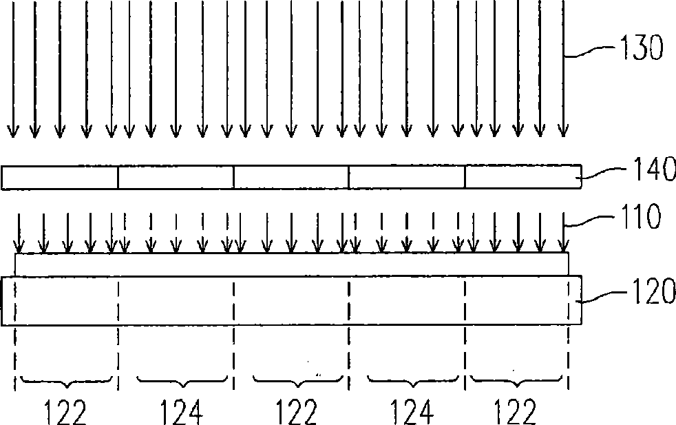 Method for manufacturing light alignment film and alignment liquid