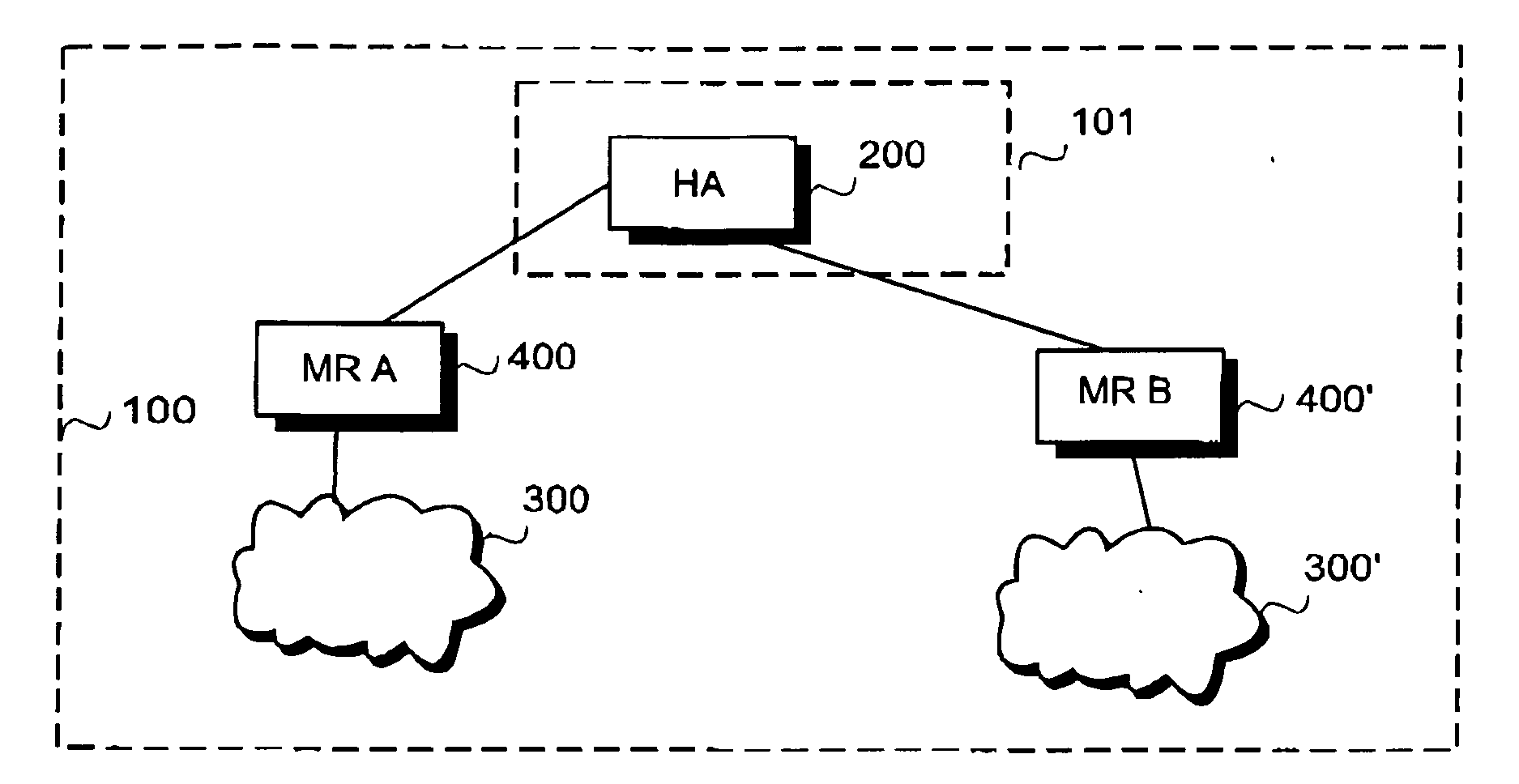 Delivery of IP prefixes