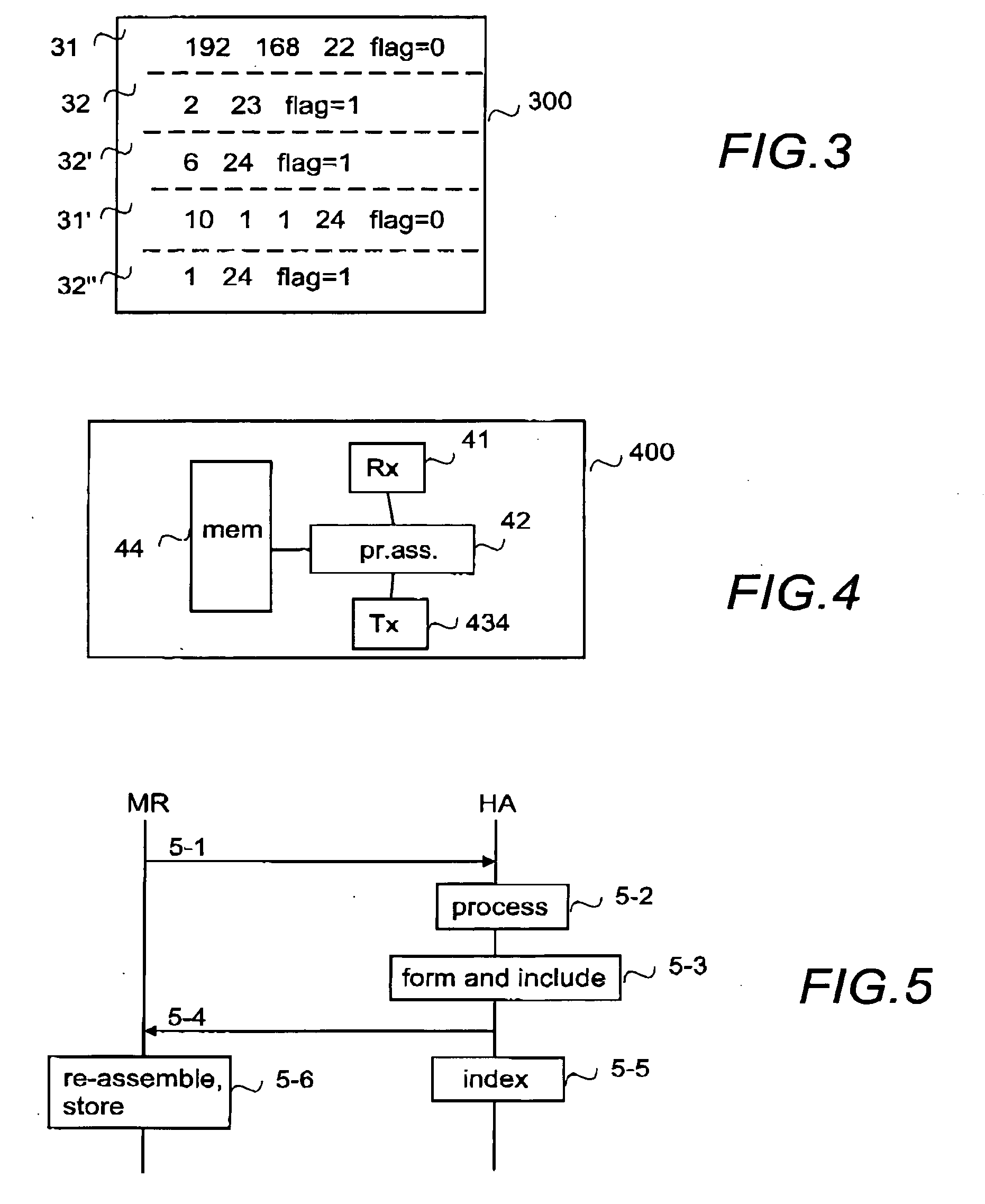 Delivery of IP prefixes