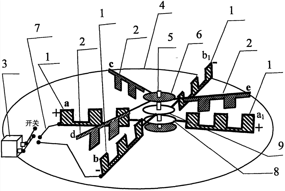 Electrostatic power machine with continuously-turning rotation plate