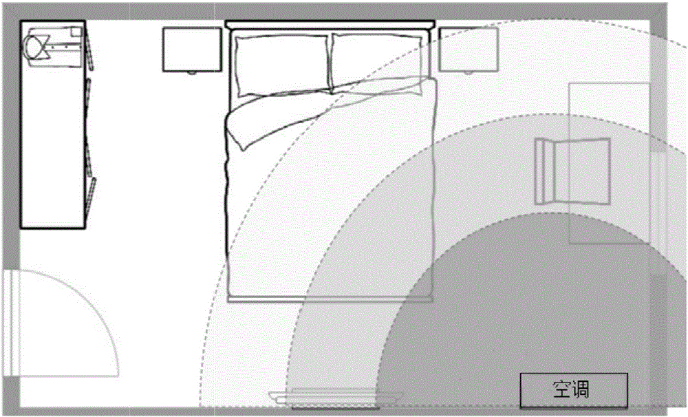 Air conditioner air supply method and device and air conditioner