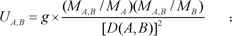 Aggregation method and system of nodes mapping and fusing much information