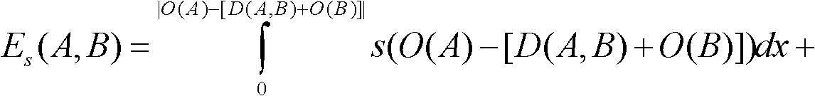 Aggregation method and system of nodes mapping and fusing much information