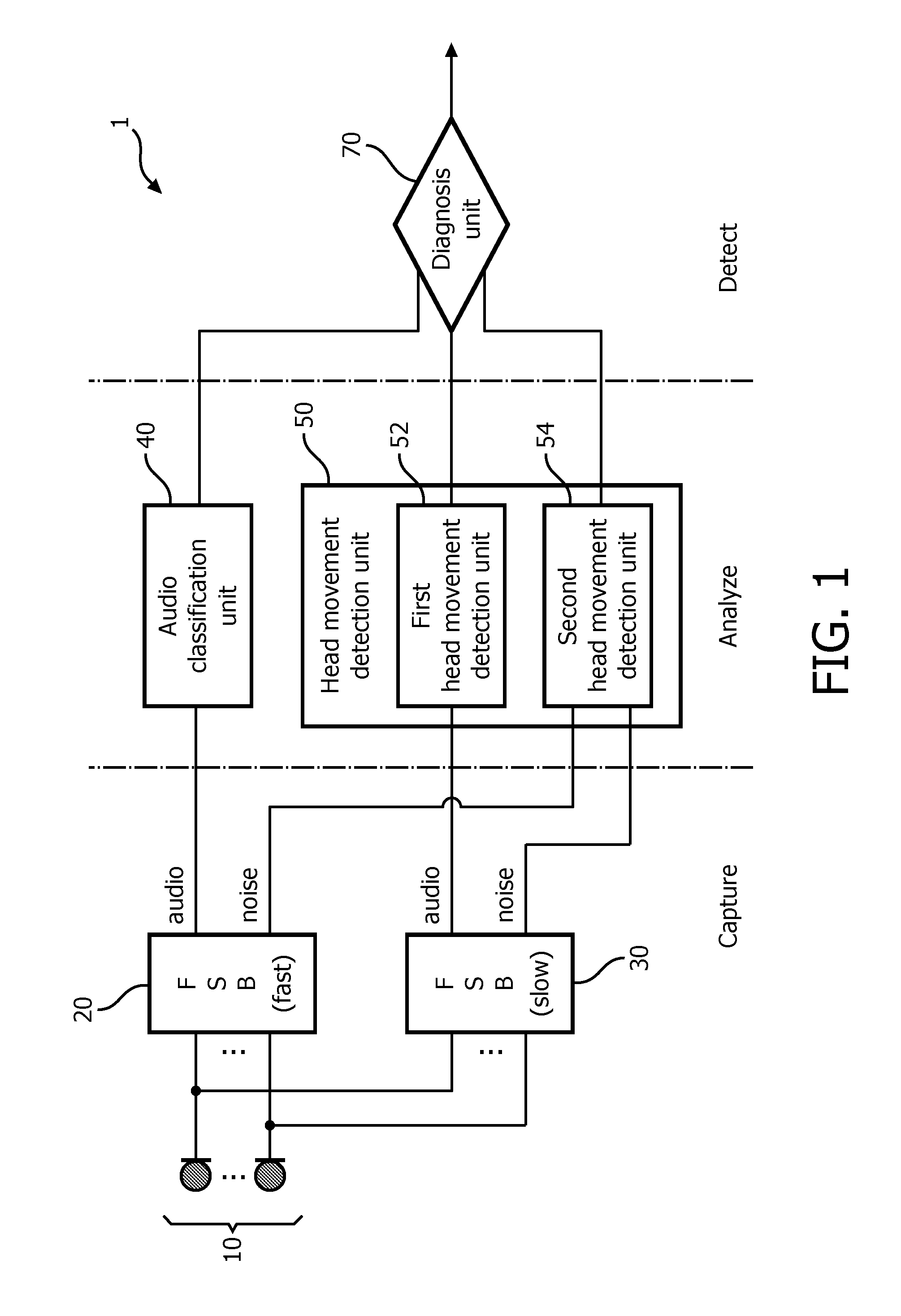 Sleep apnea diagnosis system and method of generating information using non-obtrusive audio analysis