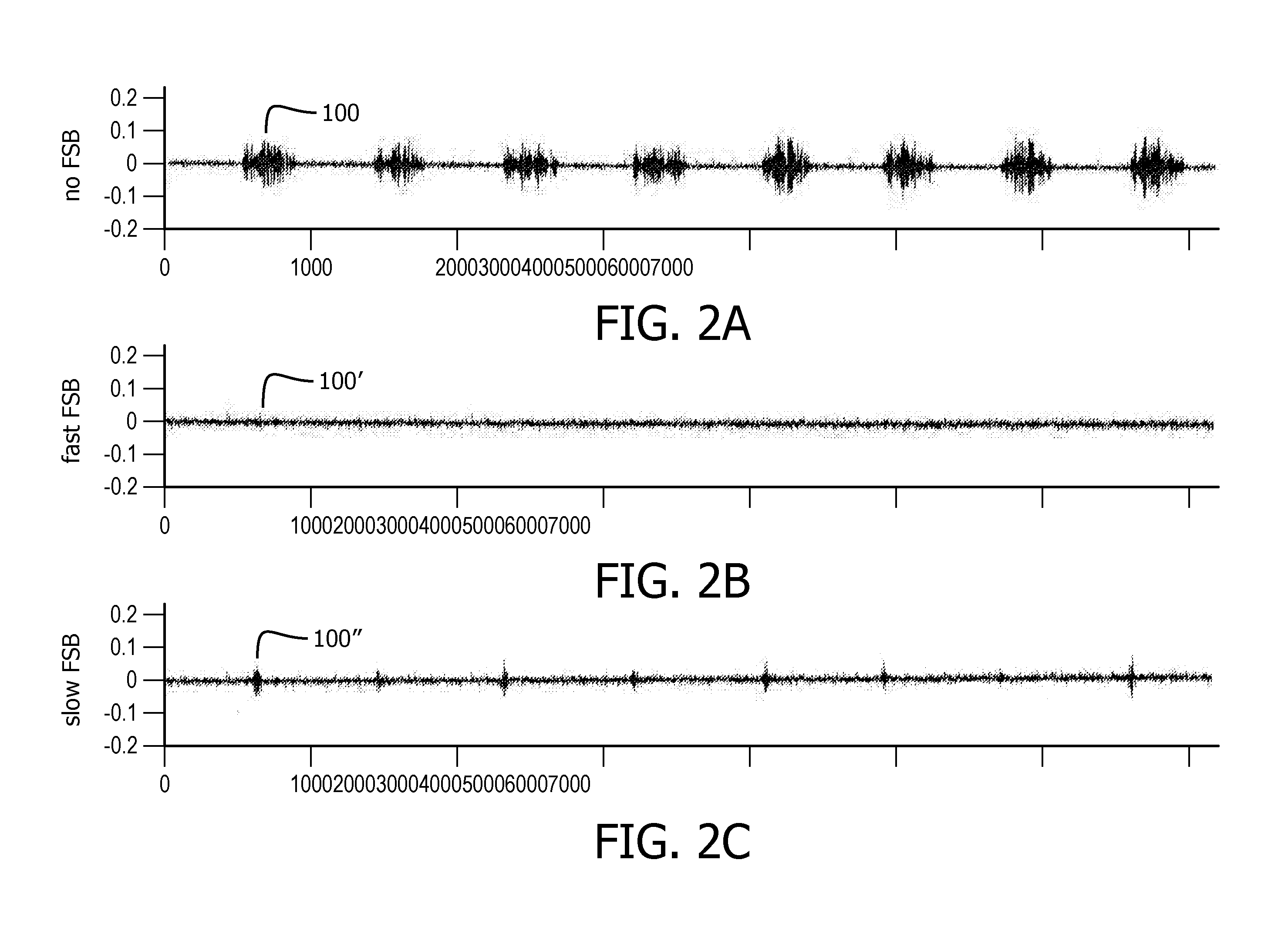 Sleep apnea diagnosis system and method of generating information using non-obtrusive audio analysis