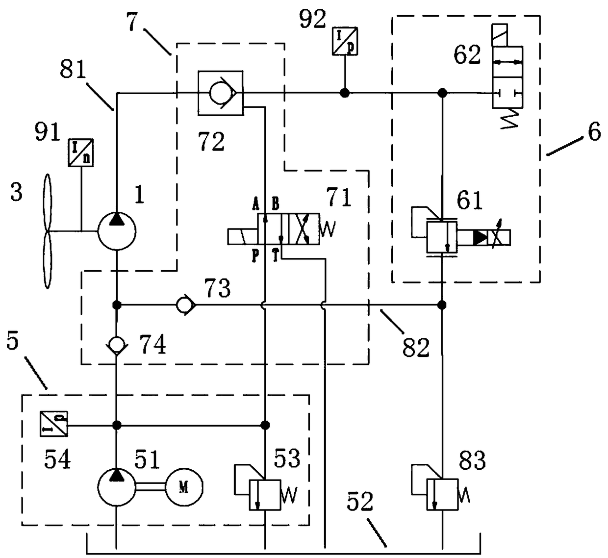 Wind generating set adopting hydraulic buffer braking and locking