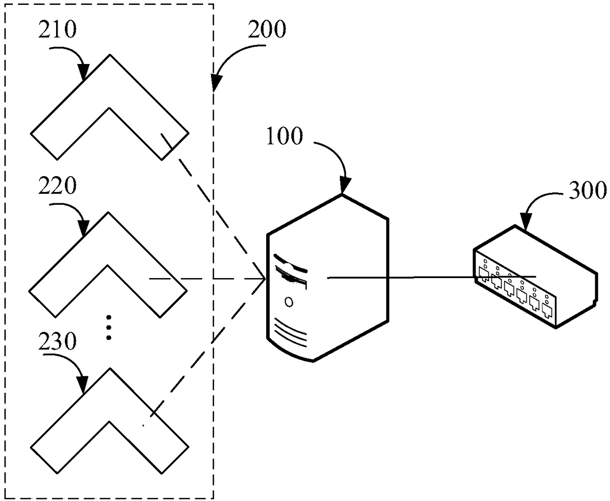 UAV(unmanned aerial vehicle) cluster scheduling method and computer storage medium