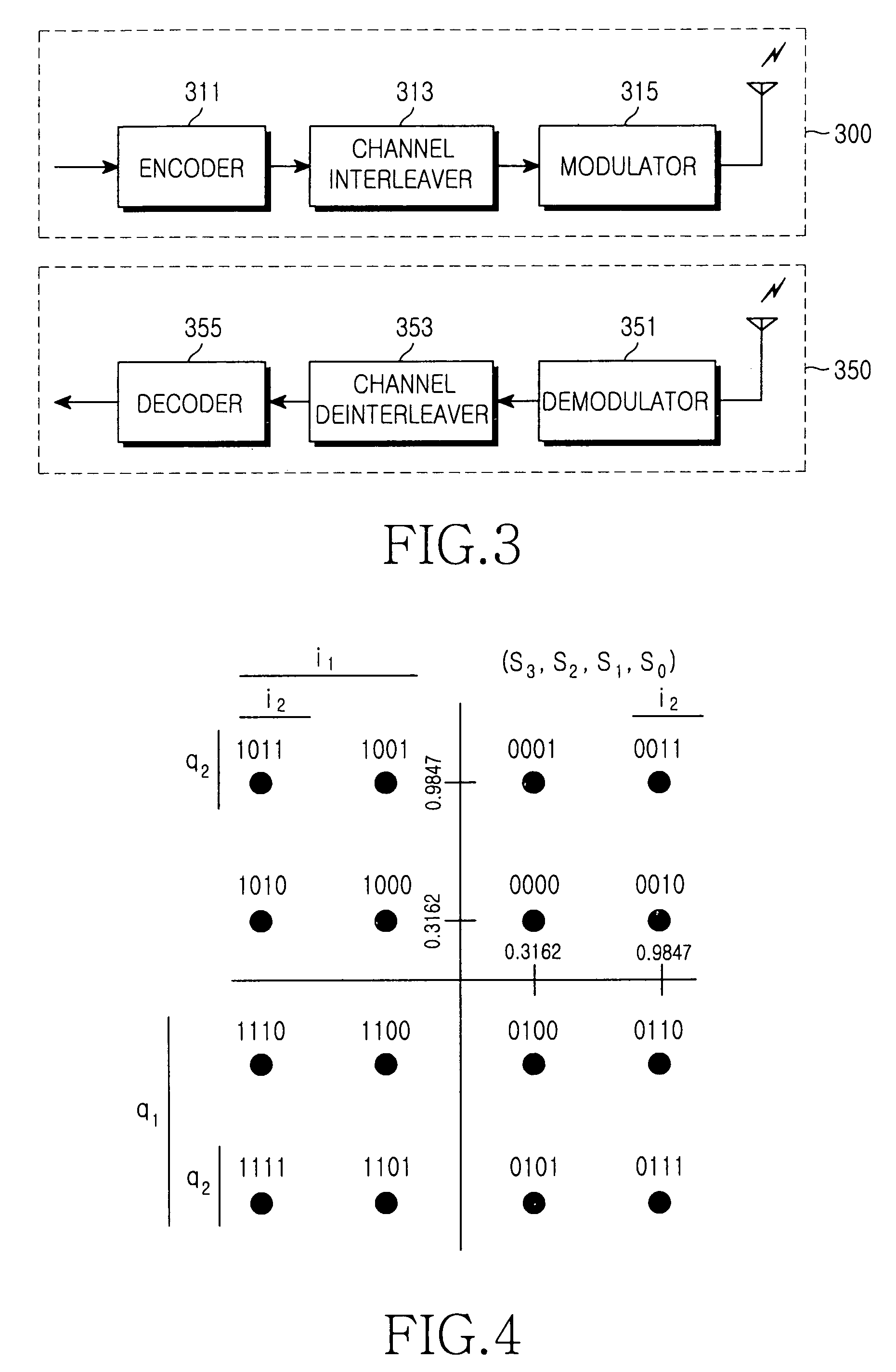 Channel interleaving/de-interleaving apparatus in a communication system using a low density parity check code and control method thereof